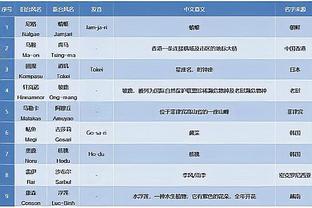 betway平台靠谱吗截图3